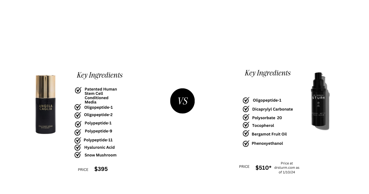 Angela Caglia vs Dr. Sturm 