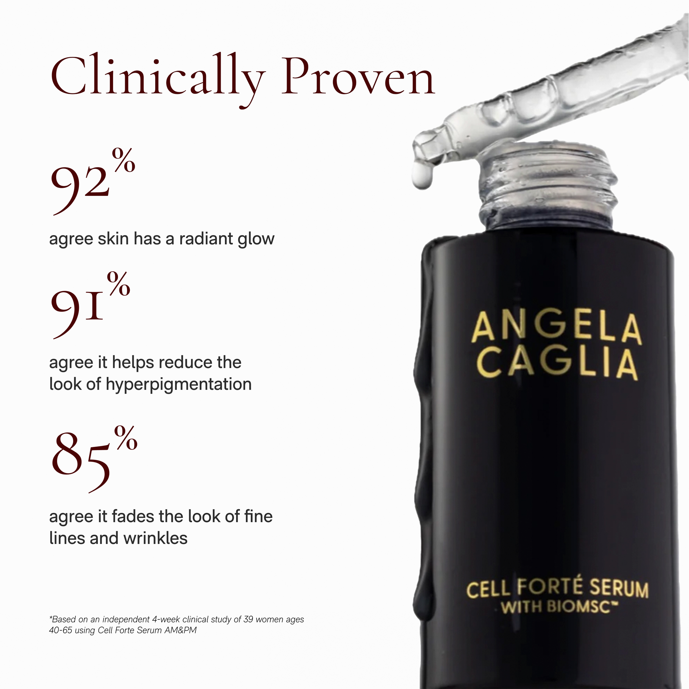 Clinical results Cell Forte Serum bottle