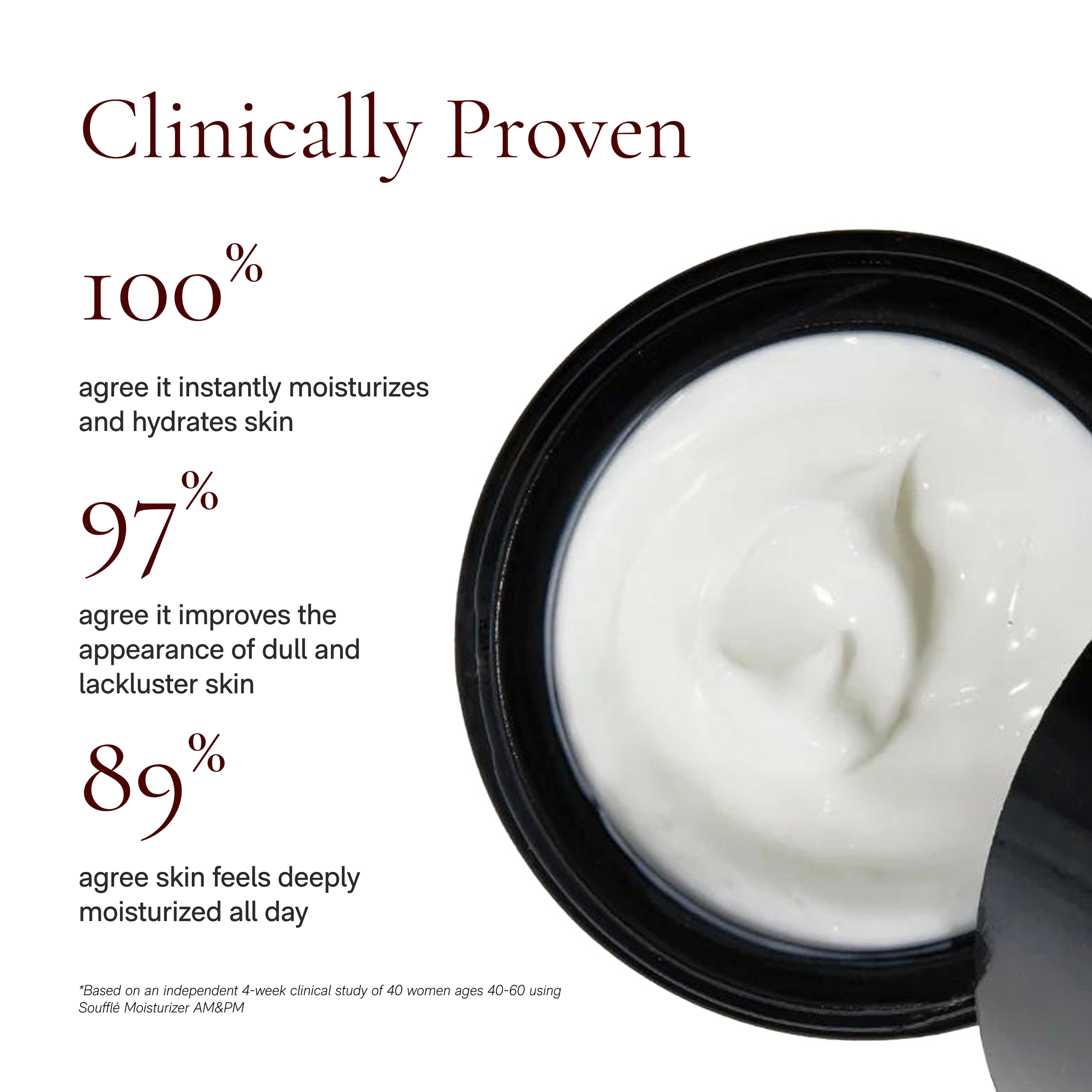 Open black jar with white cream plus 3 clinical results.