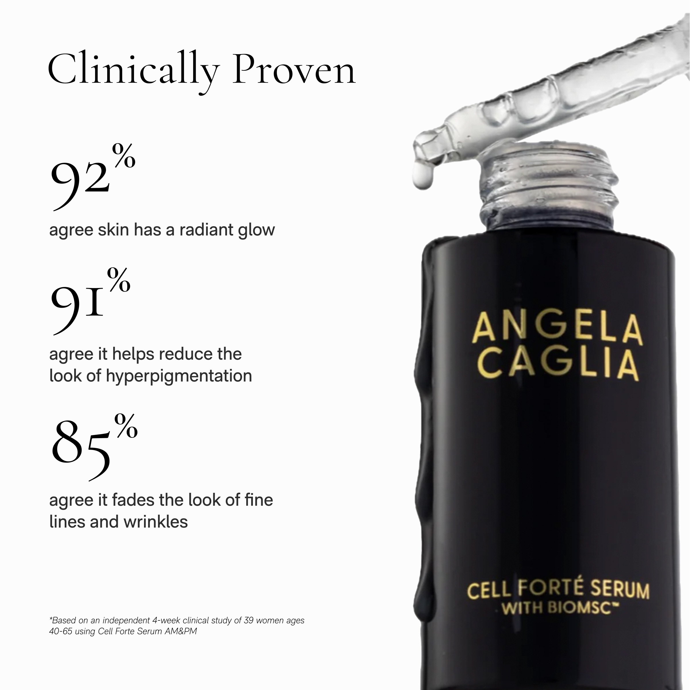 Cell Forté Serum | Human Stem Cell Skincare | Exosomes