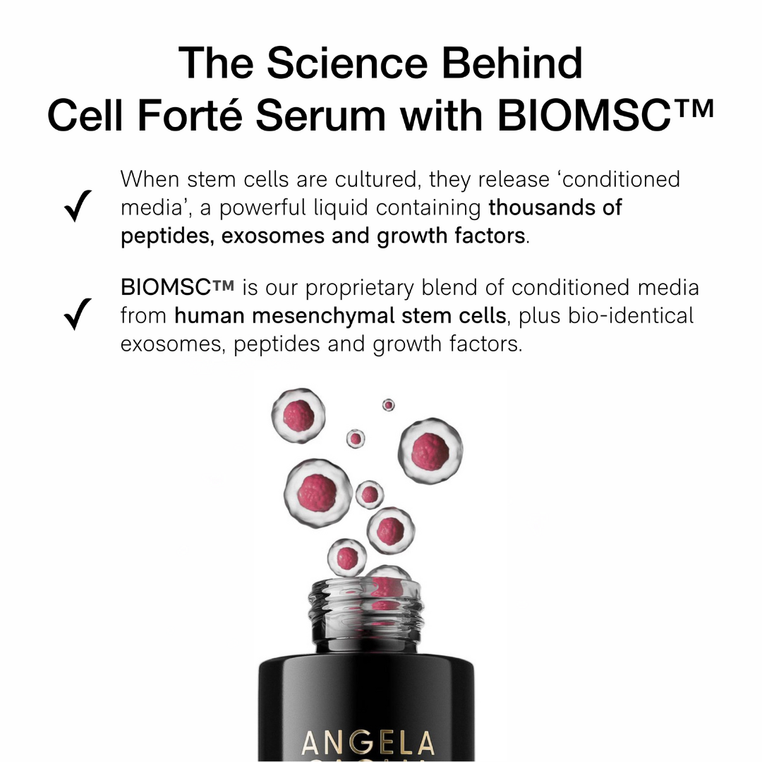 Cell Forté Serum | Peptides | Exosomes